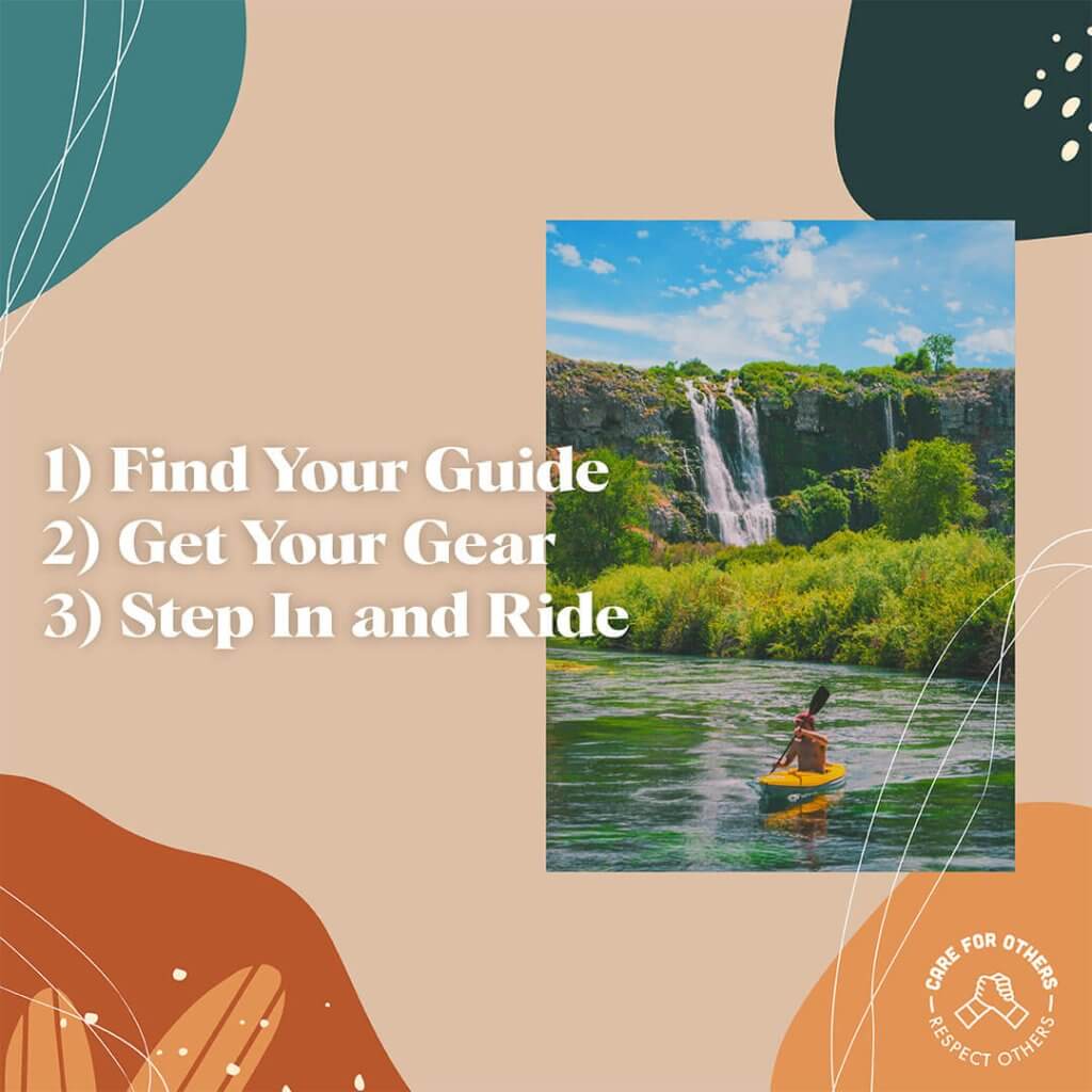 A man kayaks across the water in Thousand Springs State Park as the water cascades from an elevated height of lush green landscape behind him. The graphic text reads, 1) Find Your Guide, 2) Get Your Gear, 3) Step In and Ride.