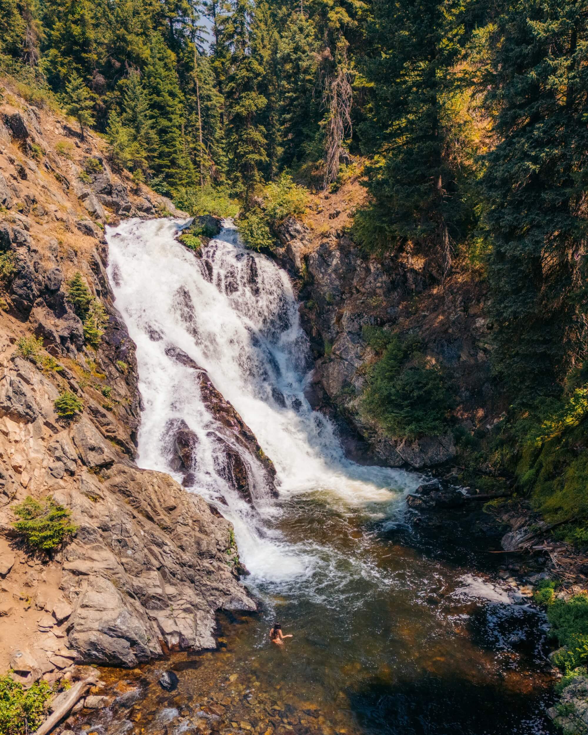 Waterfall Wonders in Northern Idaho Grouse Creek Falls